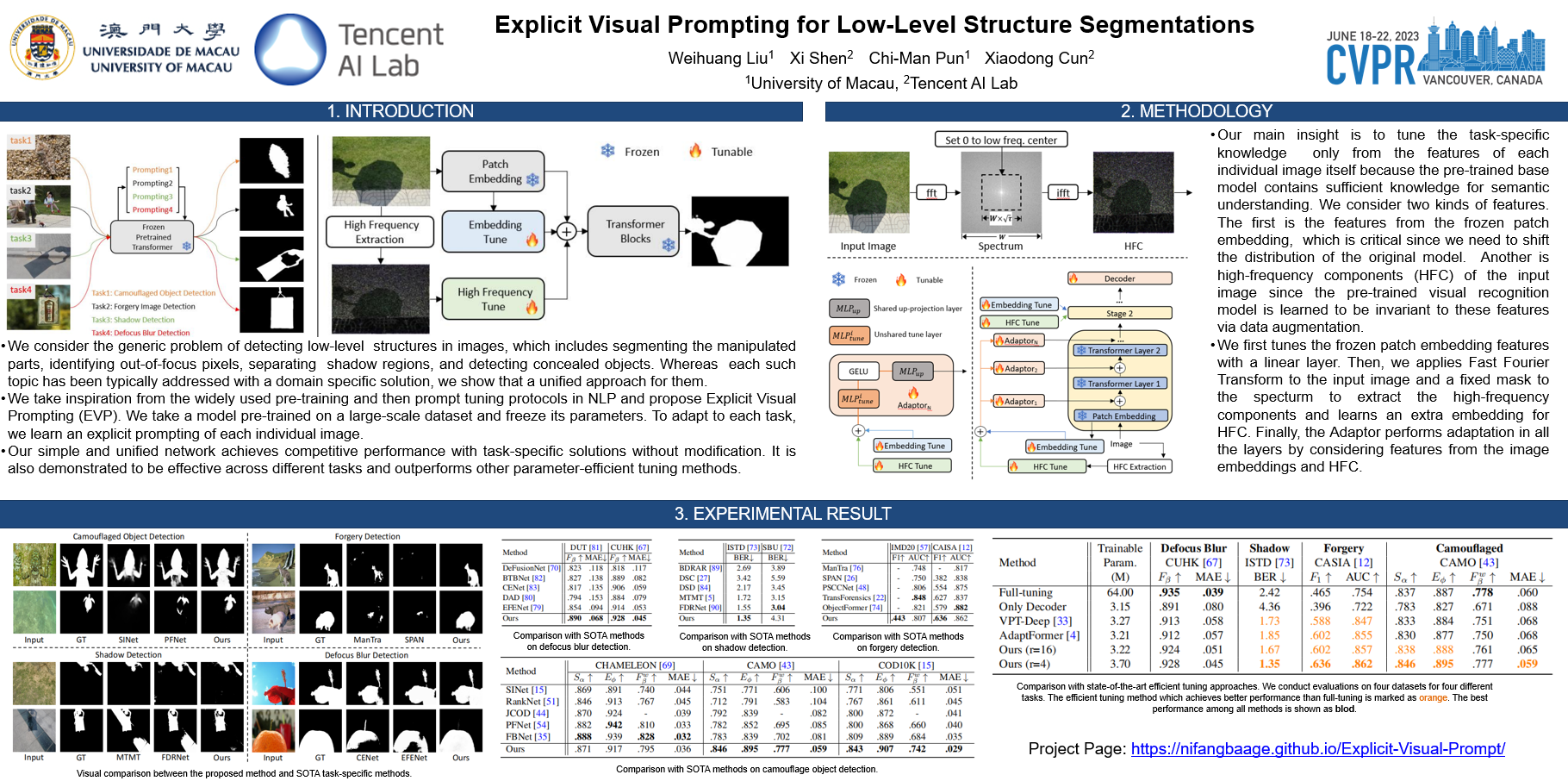 CVPR Poster Explicit Visual Prompting for LowLevel Structure Segmentations